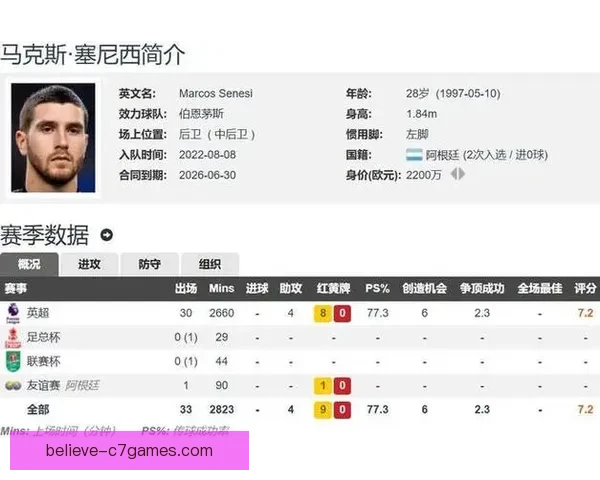 欧洲豪门夏窗引援全面提速多支劲旅阵容重组冲击新赛季冠军荣耀