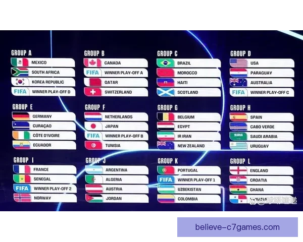 2026世界杯澳洲小组赛赛程表及关键对阵时间地点全览解析