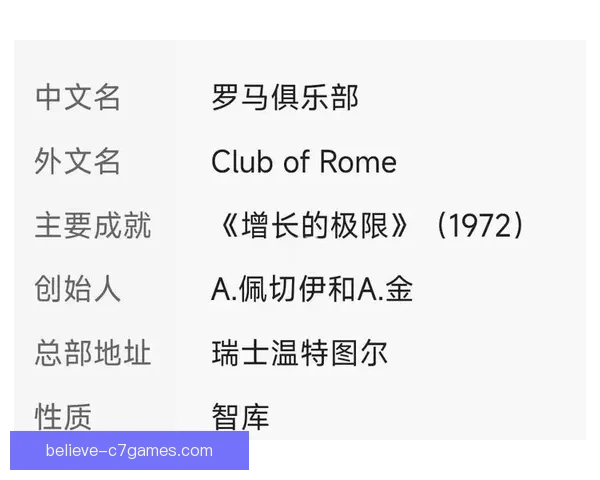 全球精英智库罗马俱乐部成员全景解析与影响力研究