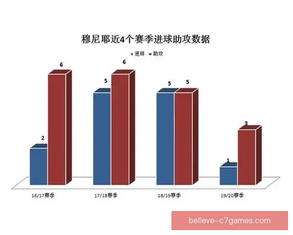 国际米兰最新资讯与战绩解析全面深度专区